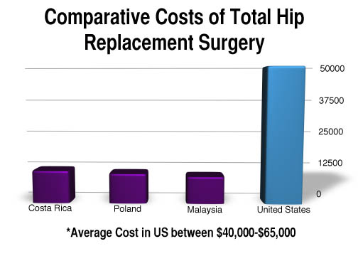 HipReplacement1-2.jpg